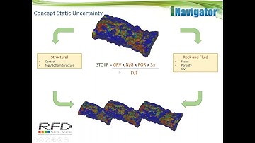 tNavigator Webinar - Static Uncertainty 16.08.18