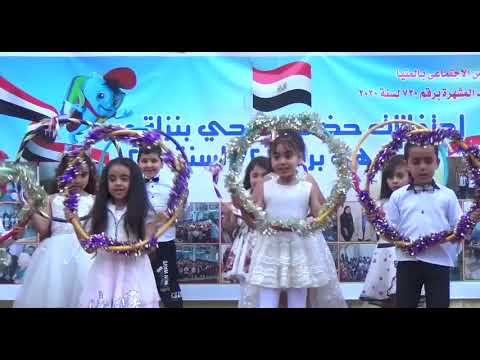 عرض شخبط شخابيط حفلة تخرج الدفعه الثالثه من حضانة كوجي بنزلة عبيد المشهرة برقم 720 لسنة 2020 