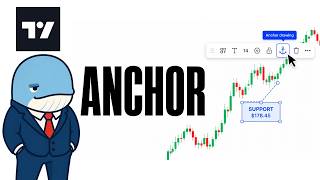 How to Anchor Text & Drawings on TradingView