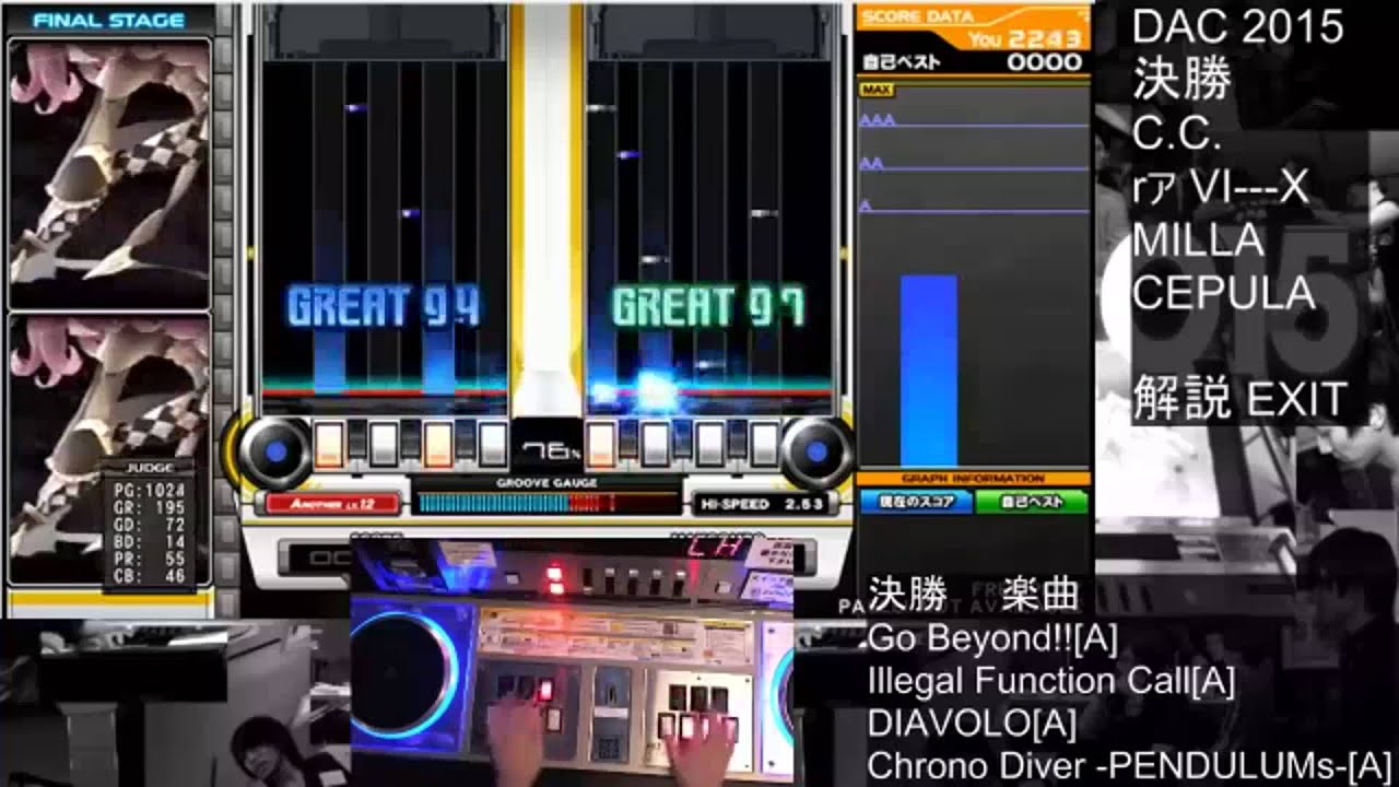 pendulum gif [beatmania IIDX 23 copula] VI---X - Chrono Diver -Pendulums- (DPA) 3545