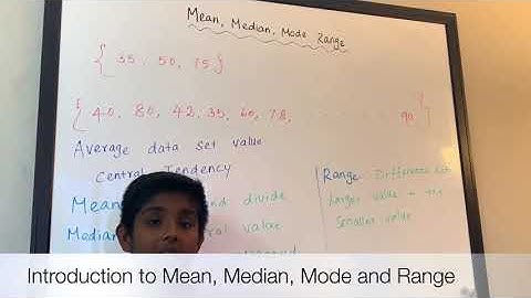 Introduction to Mean, Median, Mode and Range