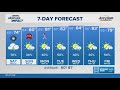 FORECAST: Rain continues throughout the weekend