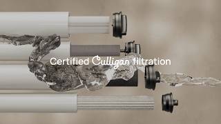 Trust every drop with Aquasential® Reverse Osmosis