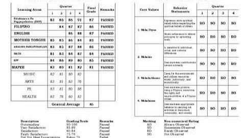 COMPLETE AUTOMATED E CLASS RECORD
