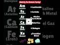 CHEMISTRY QUIZ on Element Family of The Periodic Table🔥💯