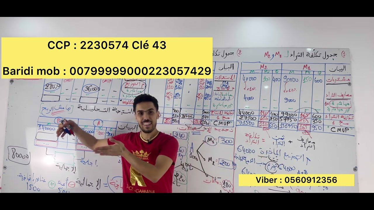 المحاسبة التحليلية BAC 2025 .