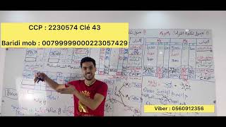 المحاسبة التحليلية BAC 2025 .