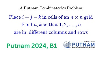 Putnam 2024, B1, A Neat Combinatorics Problem