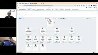 Why Do Sellers Use Altify Insights? Excerpt From Live Showcase