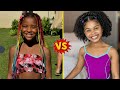 Alaiya Face vs Grey's World Transformation Baby to Star 2026 | Real Growth Journey