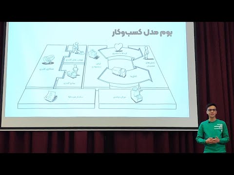 بوم مدل کسب و کار و بوم ناب چیست و چطور پر کنیم بررسی عملی نمونه های تکمیل شده
