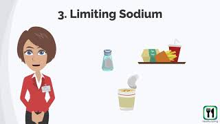 Eating Well With Cirrhosis [Courtesy of: Cirrhosis Care Alberta]