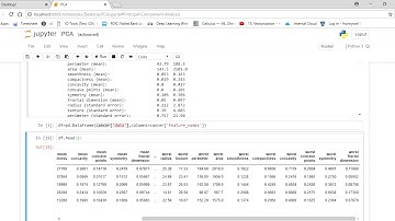 Principle Component Analysis (PCA) using sklearn and python