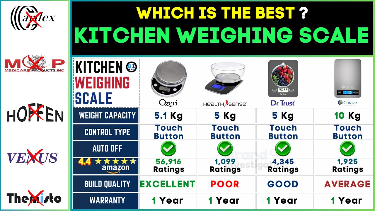 Best Kitchen Weighing Scale In India 2024 Top Review Comparison best kitchen weighing scale in india 2024 top review comparison