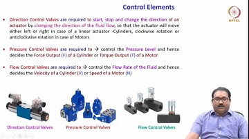 NPTEL OIL HYDRAULICS AND PNEUMATICS WEEK 5 QUIZ SOLUTIONS #nptel2023 #opeducore #nptelanswer
