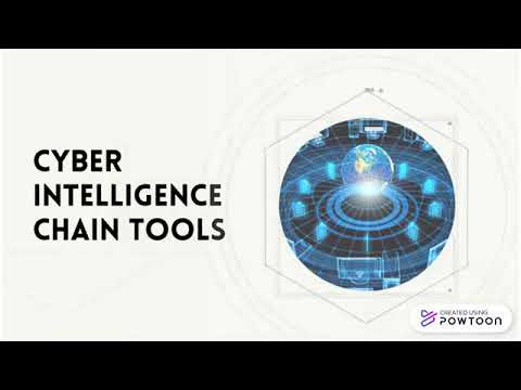 z SofTech Solutions - Cyber Intelligence Chain Tools™ - YouTube