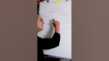 (Inscreva-se no canal) Teclas de atalho - informática para concursos. #opior #concurso