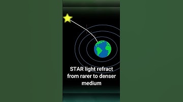 Why STARS Twinkle? || refraction of light #shorts #physics #sciencefacts