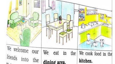 EVS -CLASS I-CHAPTER 7  OUR HOUSE, OUR HOME -