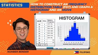 PAANO MAG-CONSTRUCT NG FREQUENCY DISTRIBUTION TABLE (FDT), HISTOGRAM, AT OGIVE