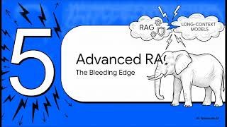 Master RAG in 2026: Build Production-Ready AI Applications