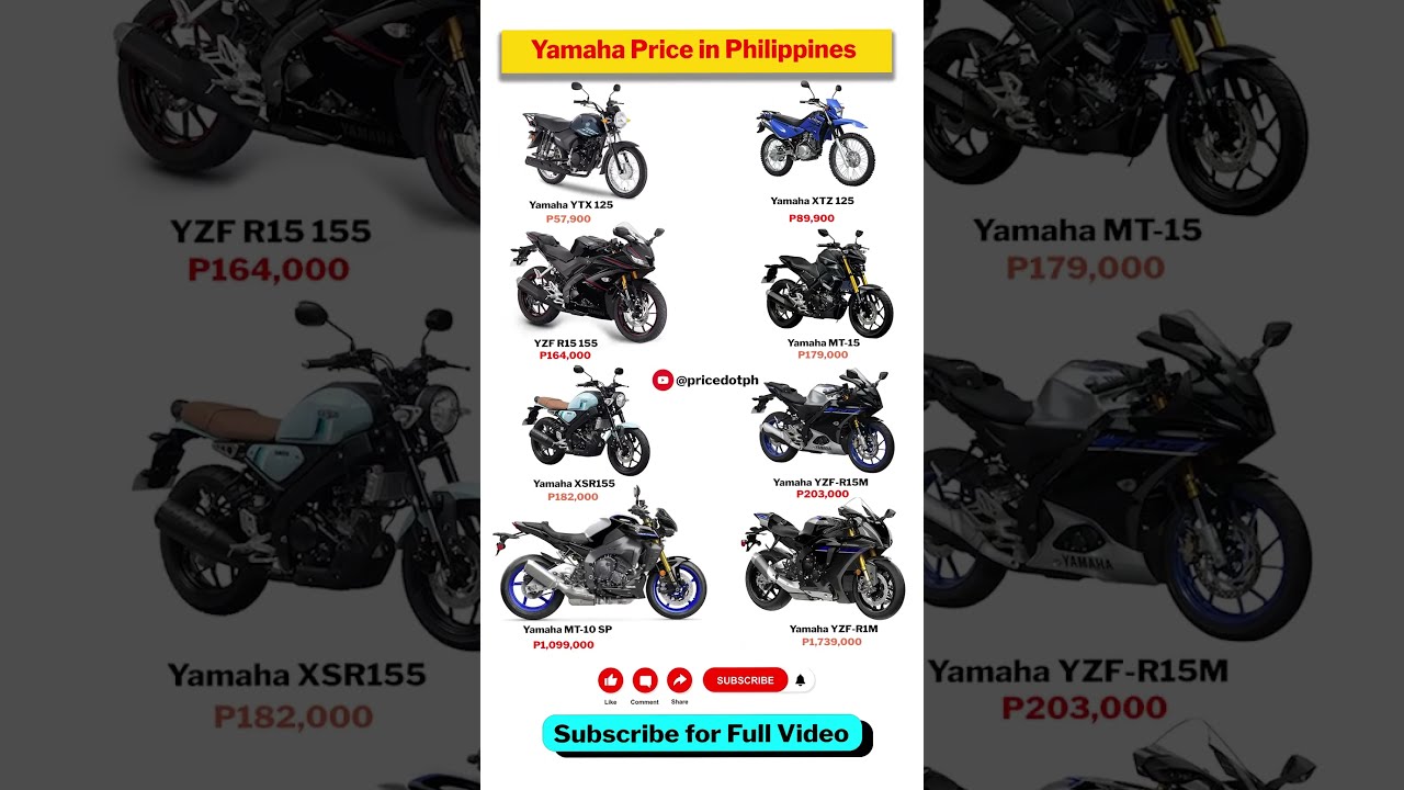 New Yamaha Bikes Price In Philippines 2025 Latest Motorcycles Pricedotph
