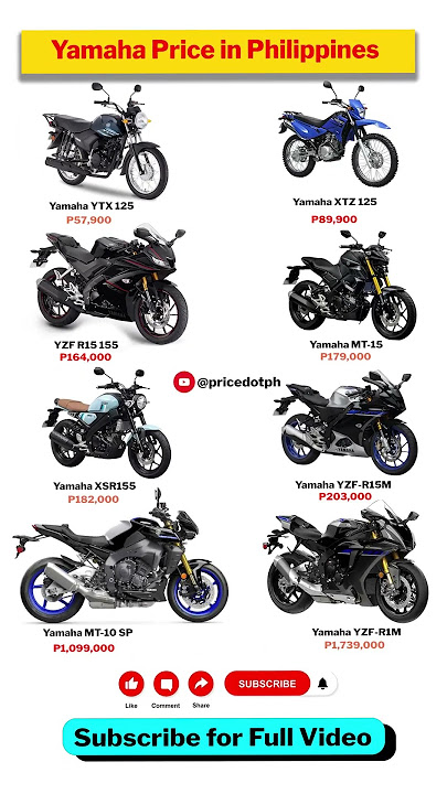 New Yamaha Bikes Price in Philippines 2025 🏍️ | Latest Yamaha Motorcycles #yamaha #pricedotph