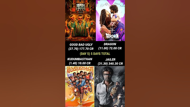 Good Bad Ugly vs Dragon vs Kudumbasthan vs Jailer Day 5 Worldwide Box Office Collection Official