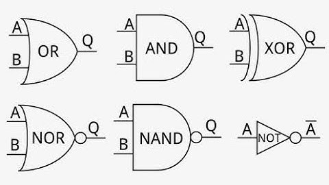 Simulation of Logic gates in proteus 🚧👀📝📚