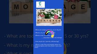 What is Finbothub?  A mortgage app with real time analysis of live mortgage rates screenshot 1