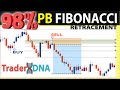 🔴 [98% WIN] PIN BAR FIBONACCI - How To Trade Stocks & Forex With FIBONACCI RETRACEMENT in Simple Way