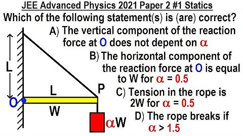 JEE Advanced Physics 2021 Paper 2 #1 Statics