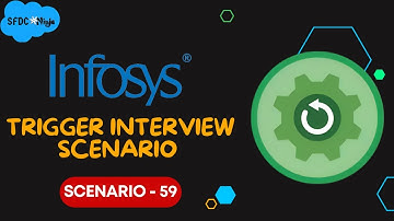 Apex Triggers - 59 (Infosys Interview Scenario)