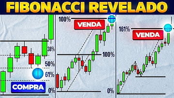 FIBONACCI ERA DIFÍCIL, até EU DESCOBRIR esse SEGREDO!