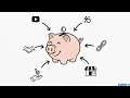 YouTube Creators Zokera से ज़्यादा Earn कैसे करें? (India 2026 Guide)