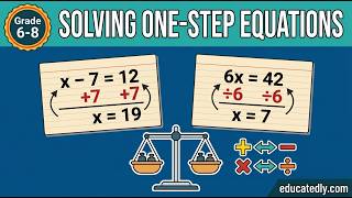 Solving One-Step Equations: Subtraction & Multiplication (Grade 6-8)