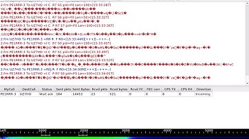 Packet Radio HF FX.25 (AX25) UZ7HO & QtSoundModem Demonstration (No audio)