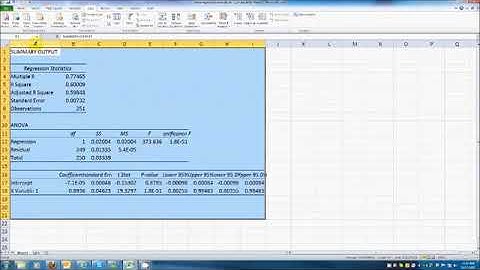 Using linear regression in Excel to find Beta 2 0