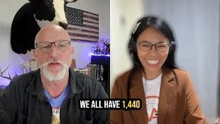 Make Every Minute Count: The 1,440 Minute Mindset