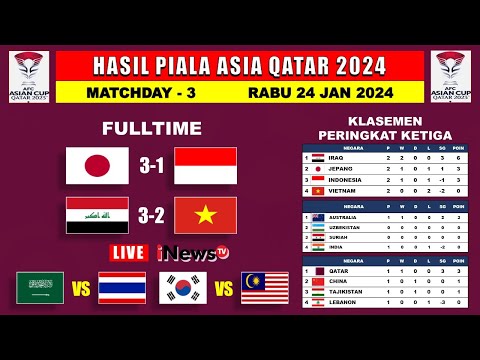 Hasil Piala Asia 2024 - JEPANG vs INDONESIA &amp; IRAK vs VIETNAM | Klasemen Peringkat Ketiga Terbaru.