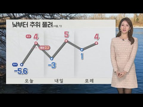[날씨] 낮부터 추위 누그러져…서쪽 초미세먼지 '나쁨' / 연합뉴스TV (YonhapnewsTV)