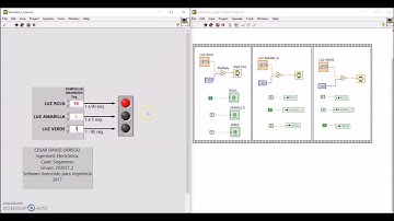 Labview Simulacion Semaforo