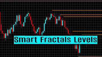 Smart Fractals Levels - MT5 Indicator