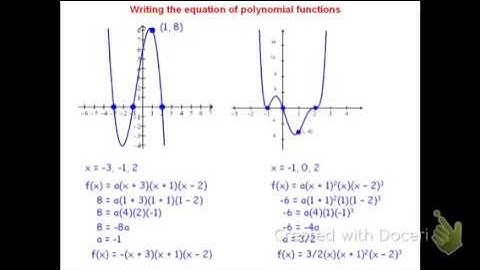 Writing Equations of Polynomial Functions from Graphs