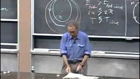 Lec 22 | 8 01 Physics I  Classical Mechanics, Fall 1999