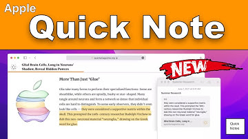 How to use Quick Note in macOS 12 Monterey   |   Apple macOS 12 Monterey Quick Note Overview