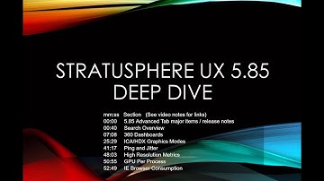Liquidware Labs Stratusphere UX 5-85 Release Deep Dive