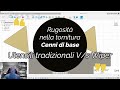 Rugosità nella tornitura, cenni di base e confronto tra inserti tradizionali e wiper / Raschianti
