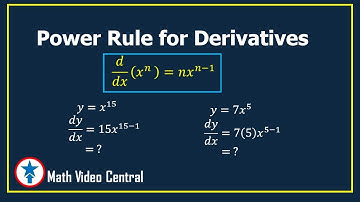 Power Rule for Derivatives | Calculus | Math Video Central