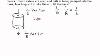 Another solution to Problem 12, THT3, Intermediate Algebra - Application Rational Equation